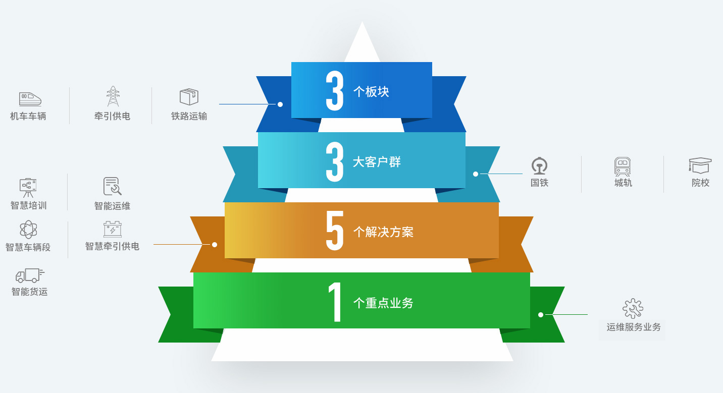 yth2206游艇会·(中国区)官方网站