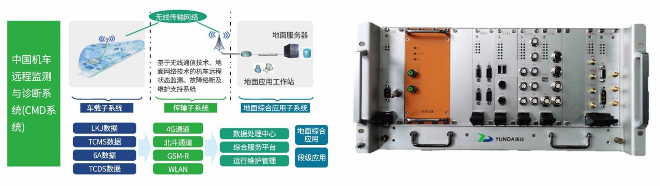 yth2206游艇会·(中国区)官方网站