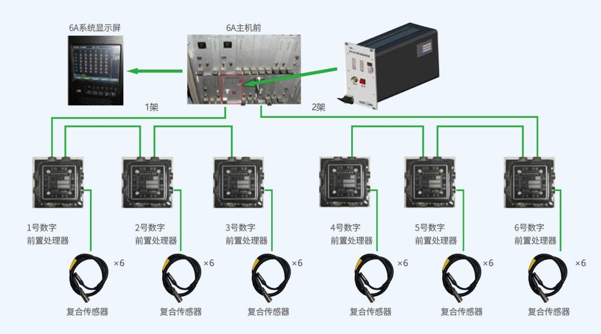 yth2206游艇会·(中国区)官方网站