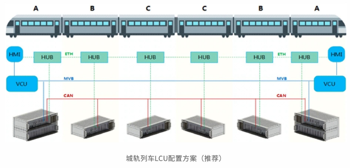 yth2206游艇会·(中国区)官方网站