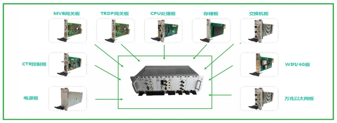 yth2206游艇会·(中国区)官方网站