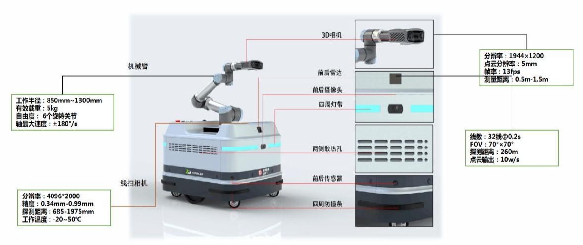 yth2206游艇会·(中国区)官方网站